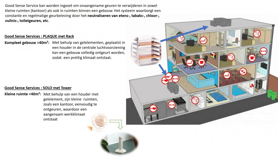 Afbeelding invoegen